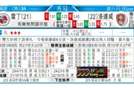 东方拆局(意甲)