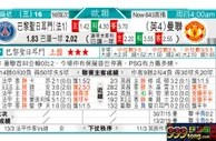 东方拆局(歐冠盃)