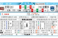 东方拆局(法甲)