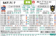 [太阳报章]太陽拆局东太拆局(國際賽)