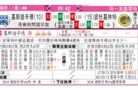 东方拆局(法乙)
