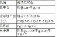 周四003：尖刀铁闸缺席帕尔梅拉斯防平