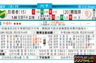 东方拆局(阿甲)