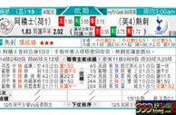 东方拆局(歐冠盃)