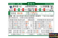东方拆局(墨超)