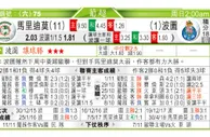 东方拆局(葡超)
