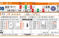 东方拆局(德乙)