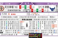 東方拆局(歐聯)