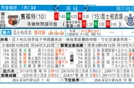 东方拆局(比甲附)