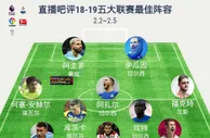 足球赛报：国王杯半决赛首回合巴萨1-1皇马 梅西复出哑火