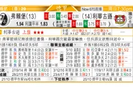 东方拆局(德甲)
