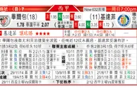 东方拆局(法乙)
