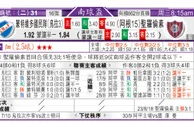 东方拆局(南美會盃)