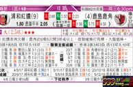 东方拆局(日聯)