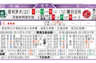 东方拆局(挪超)