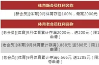 VWIN德赢：体育赛季开跑 存送100%