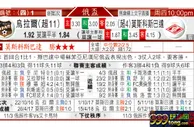东方拆局(俄盃)