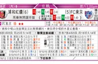东方拆局(日聯)