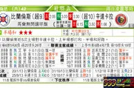 东方拆局(葡聯盃)