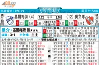 [东方报章]東方拆局东太拆局(阿甲)
