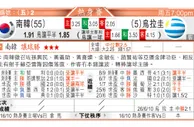 东方拆局(澳職)