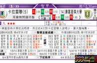 东方拆局(智甲)