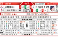 东方拆局(智甲)