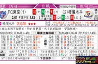 东方拆局(西甲)
