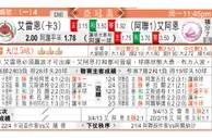 东方拆局(南美會盃)