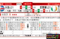 东方拆局(U21歐國盃)