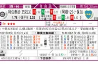 东方拆局(葡超)