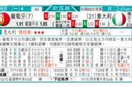 东方拆局(世亞洲)