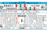 东方拆局(荷甲)