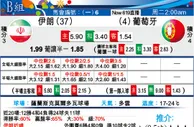 东方拆局(西甲)