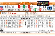 東方拆局(澳職)