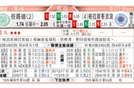 东方拆局(蘇超)