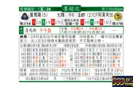 东方拆局(墨超)