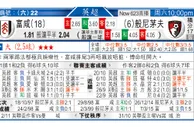 东方拆局(蘇超)