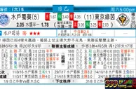 东方拆局(日乙)