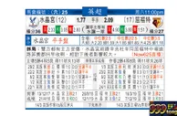 东方拆局(英超)