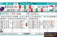 东方拆局(歐國盃)