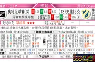 东方拆局(挪超)