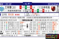 东方拆局(巴甲)