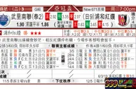 东方拆局(亞冠盃)