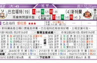 东方拆局(英甲)