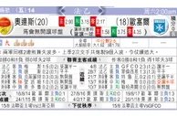 东方拆局(日乙)