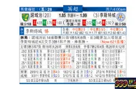 东方拆局(英超)
