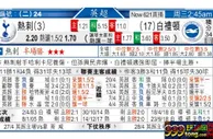 东方拆局(英超)