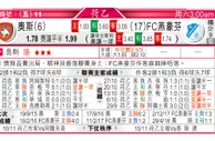 东方拆局(日乙)