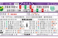 东方拆局(南美會盃)